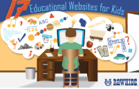 📖 Blog Post 3: “Top 10 Educational Websites and Apps for Kids (Ages 6–11)”