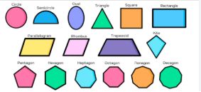 What Are Shapes? | Learn About Circles, Squares & Much More!