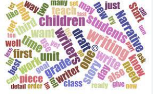 Making Up Words for Kids | A Fun Way to Boost Creativity & Language Skills