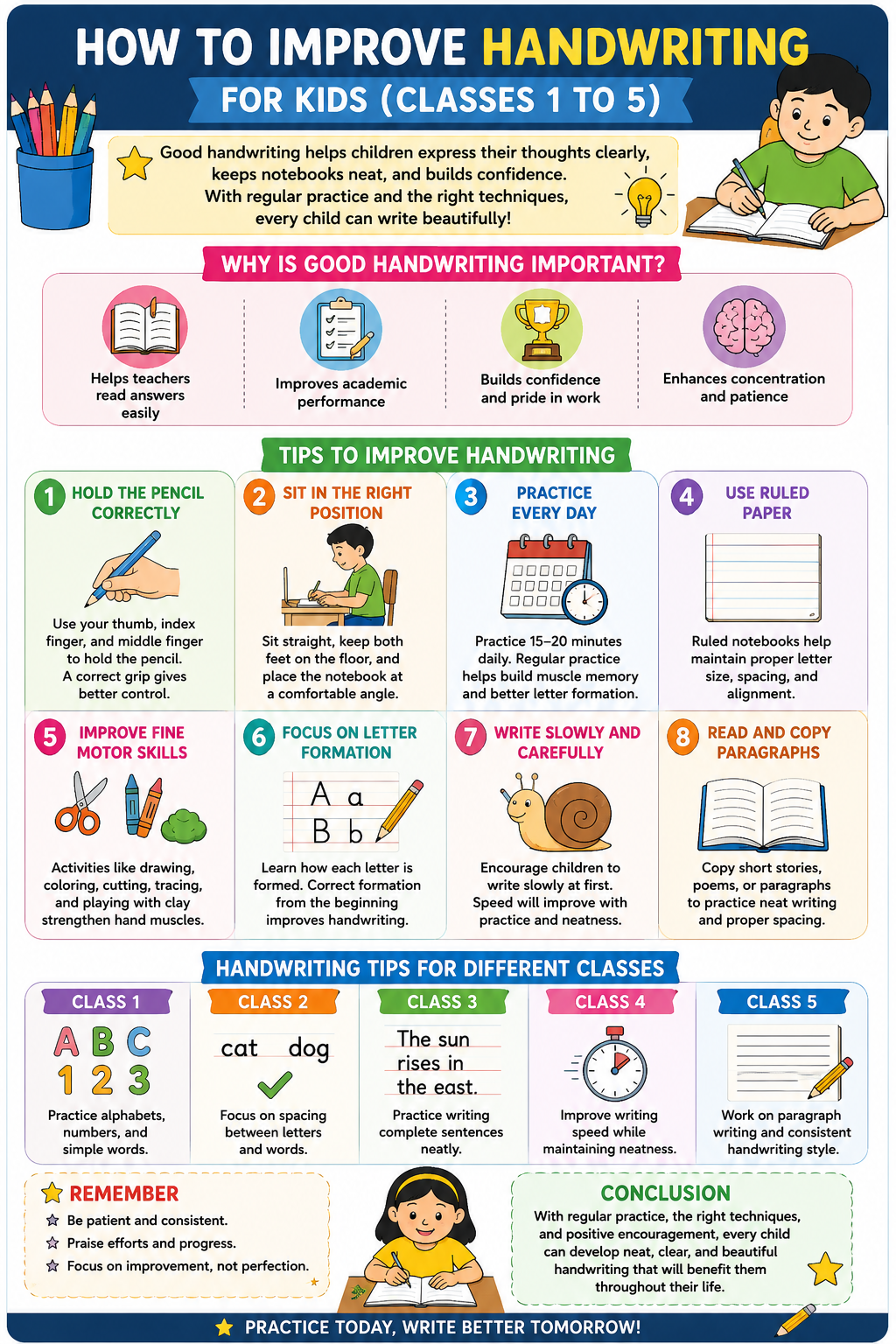 How to Improve Handwriting for Kids